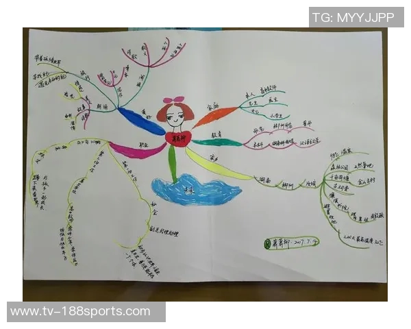 凯莱布乐福分享学习中文的趣事杨瀚森成为我的中文老师但我进步缓慢